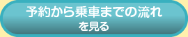 予約から乗車までの流れを見る